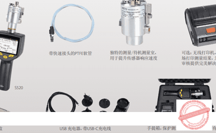 SUTO dew point S520 China Price